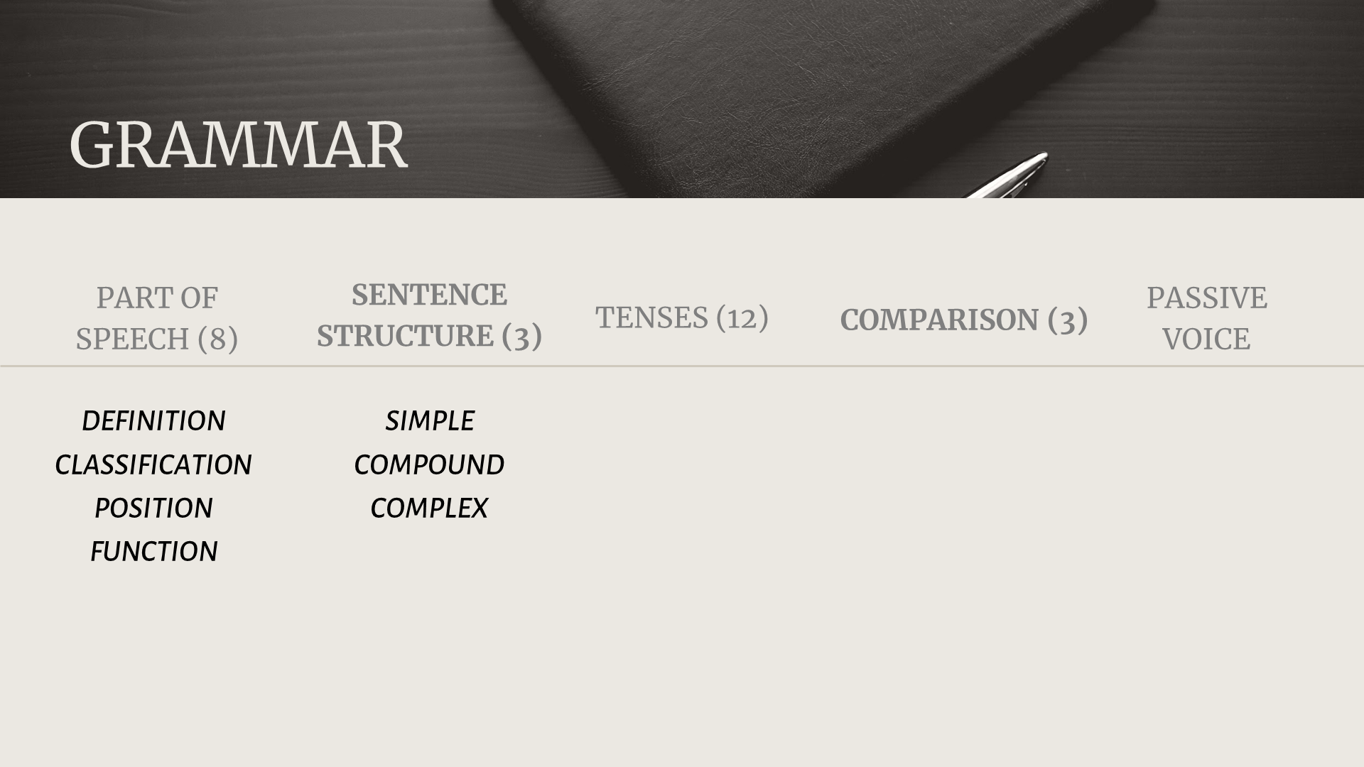 CHUYỂN GIAO LỘ TRÌNH ĐÀO TẠO IELTS, HỖ TRỢ ĐÀO TẠO GIẢNG DẠY FREE 100% VÀ CẬP NHẬT LỘ TRÌNH TRỌN ĐỜI