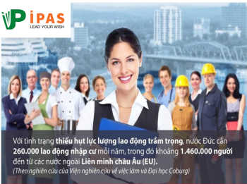 NƯỚC ĐỨC ĐANG THIẾU HỤT LAO ĐỘNG